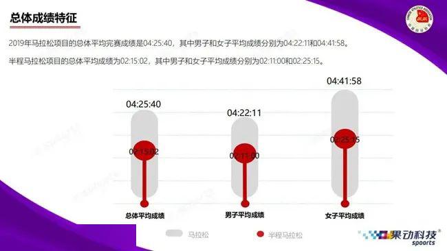 2024澳门今晚开特马开什么,实地数据验证策略_顶级款32.63