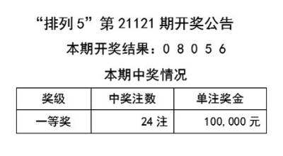 澳门天天开彩好正版挂牌,实地评估解析说明_OP60.831