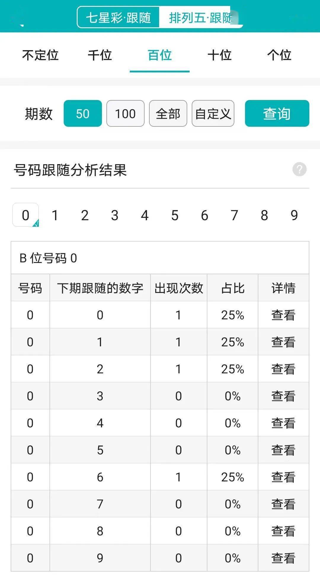 新澳门一码一码100准确,数据导向计划解析_MR95.469