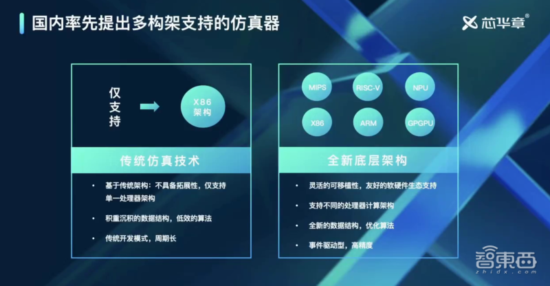 新澳门正版免费大全,实地验证数据设计_MR65.889