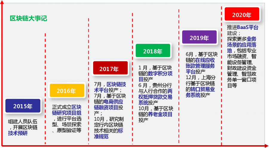 管家婆一码一肖一种大全,市场趋势方案实施_3D44.807