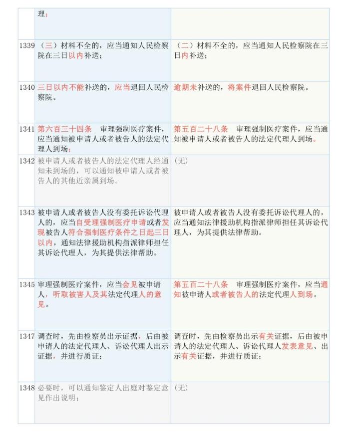 新奥彩294444cm216677,国产化作答解释落实_复刻版88.276