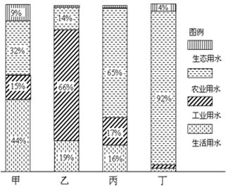 平特一肖,综合分析解释定义_精英版32.798