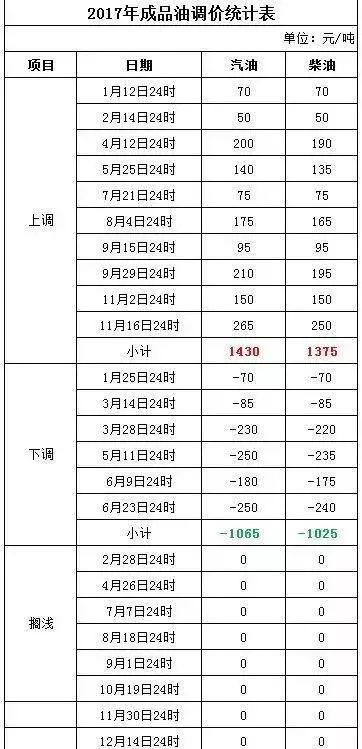 2024年新澳门今晚开奖结果查询表,快速解答计划解析_复古款82.865