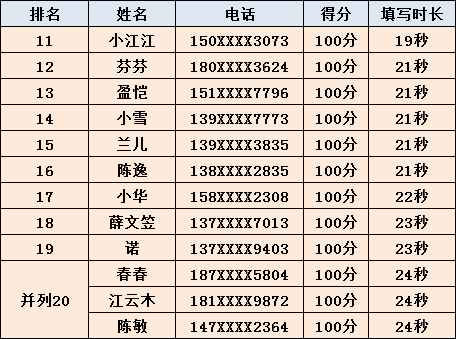 新澳门49码中奖规则,实地考察分析数据_特别款64.13