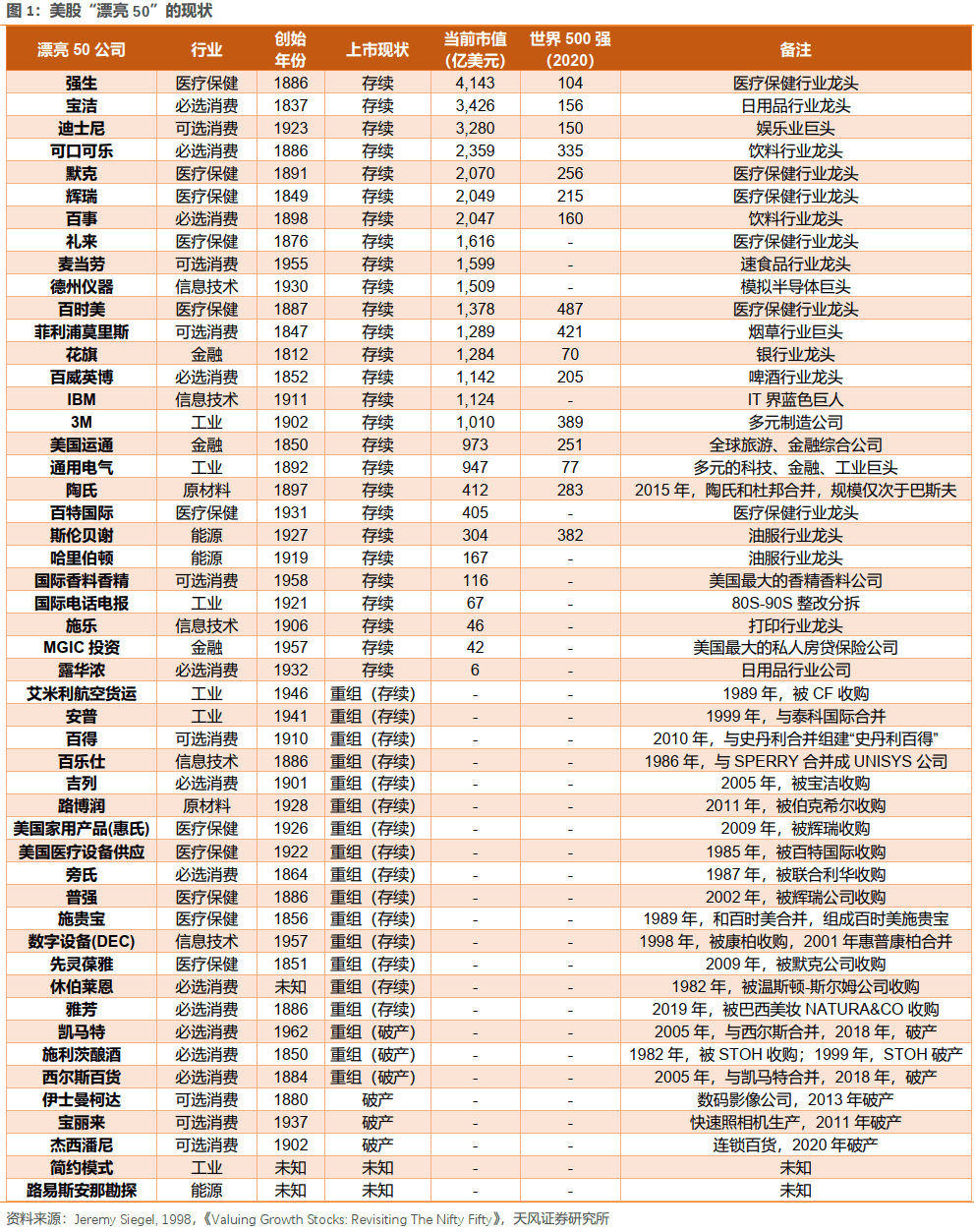 77777788888王中王中特攻略,灵活性策略解析_进阶款20.93