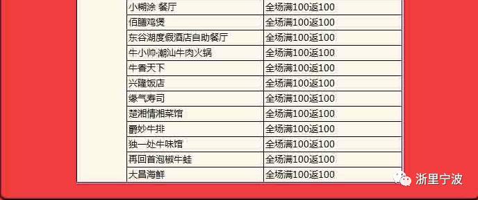 2024年11月13日 第32页