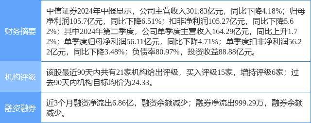 新奥门资料大全,专业问题执行_豪华版6.24