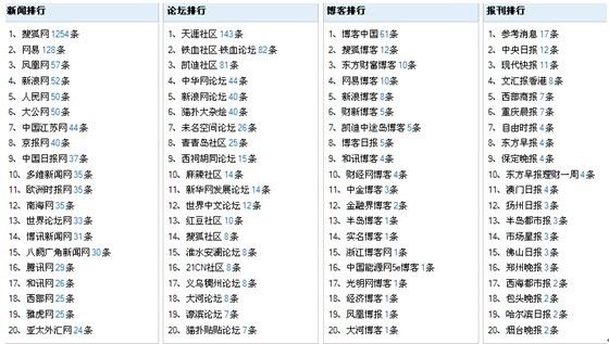 2024新澳正版免费资料大全,衡量解答解释落实_X版48.54