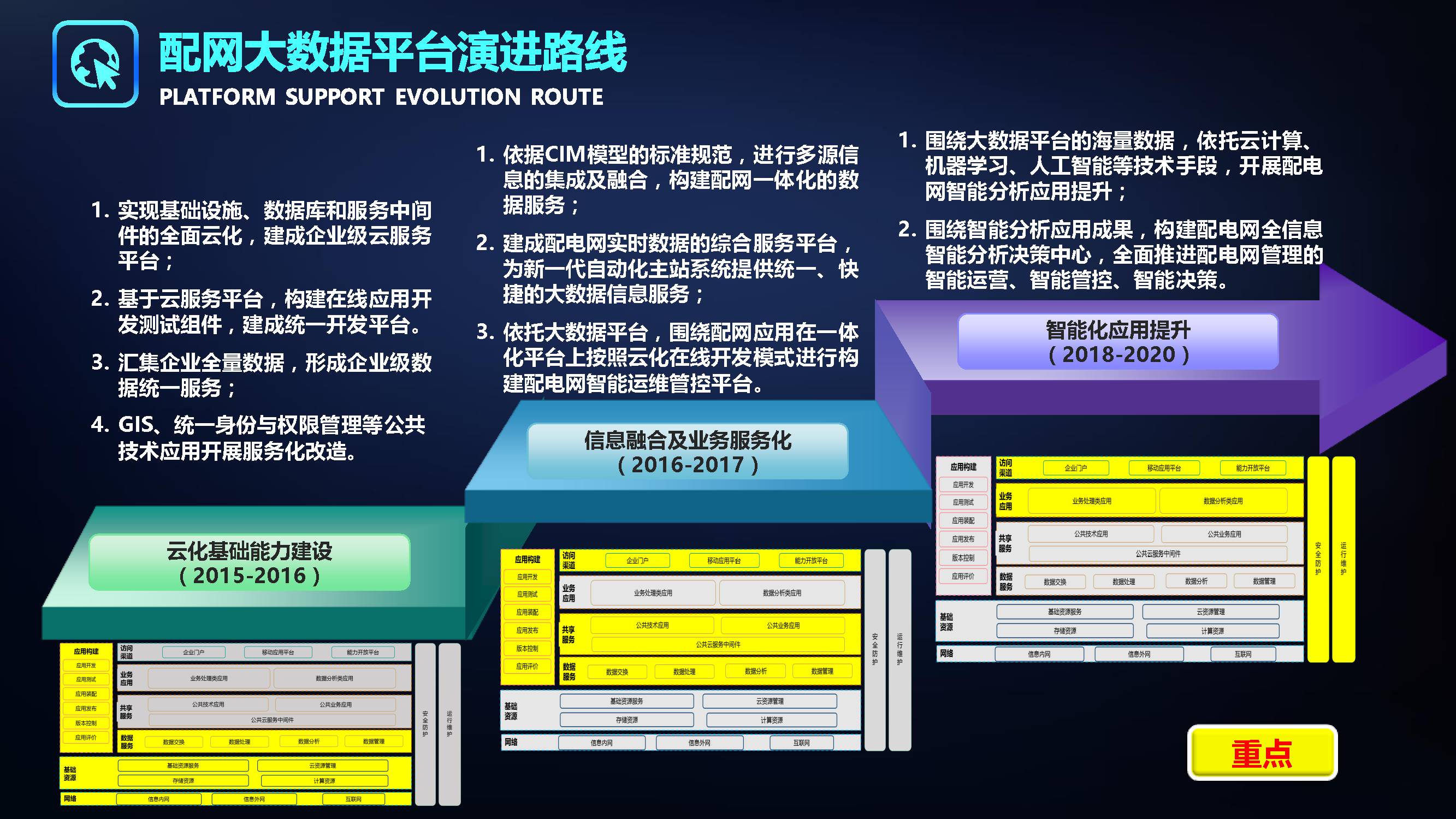 二四六期期更新资料大全,实地研究数据应用_Max13.518