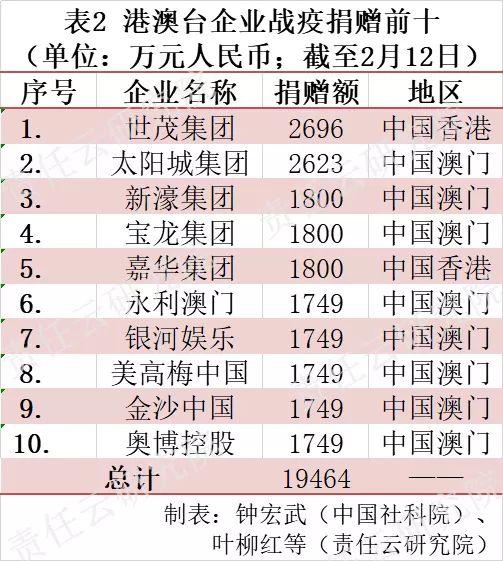 澳门开奖结果开奖记录表62期,精细化解读说明_投资版87.752