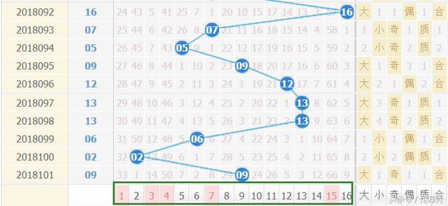 香港最准一肖100免费,精细化方案实施_Nexus98.754