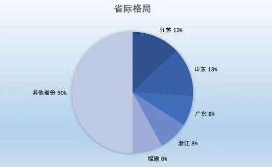 王中王100℅期期准澳彩,灵活性策略解析_AP47.382