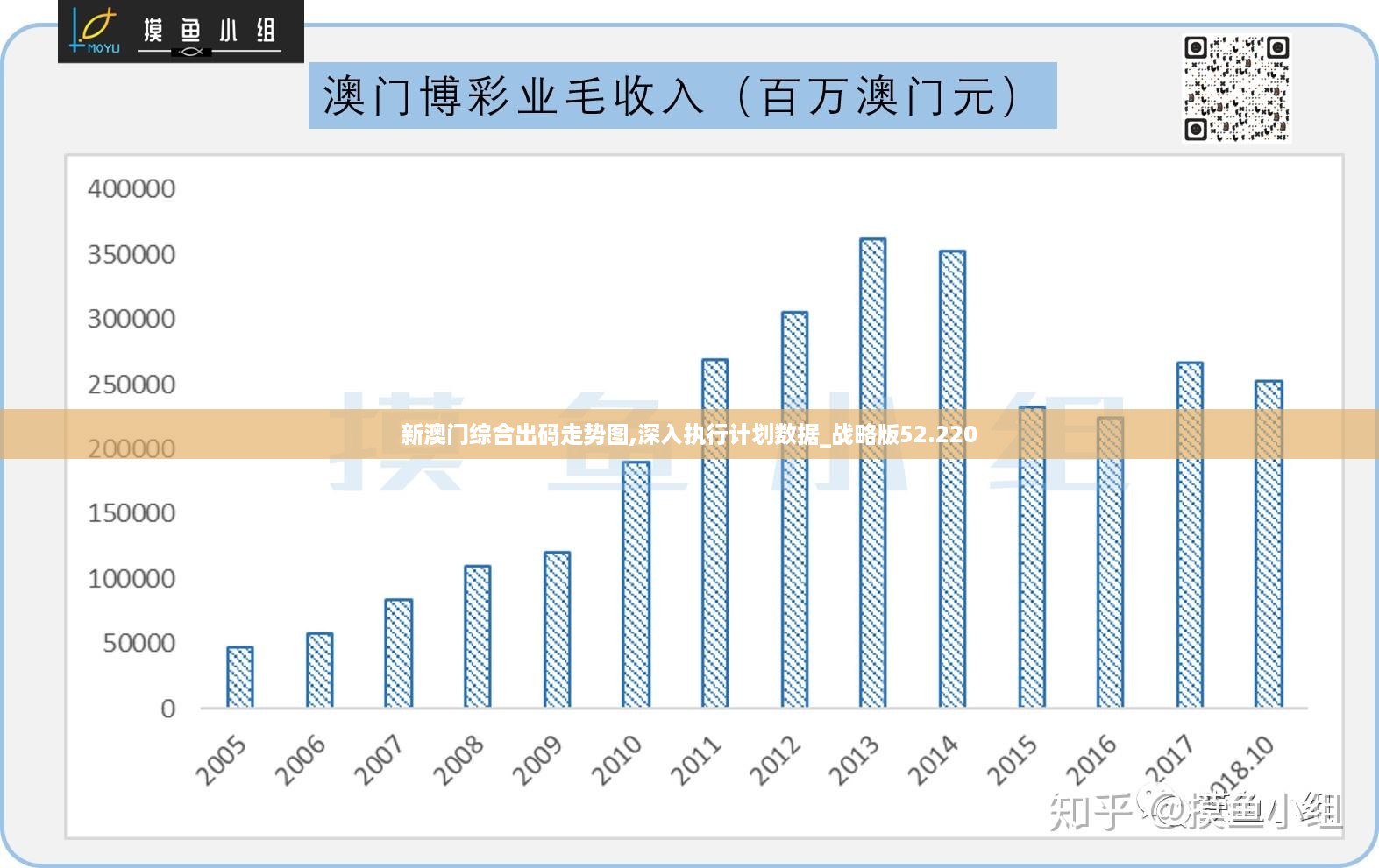 494949澳门今晚开什么,深入数据执行方案_KP47.293