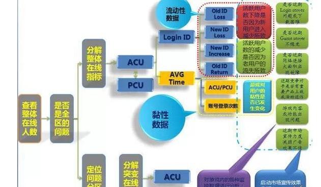 新奥天天彩资料免费提供,数据导向方案设计_BT63.332