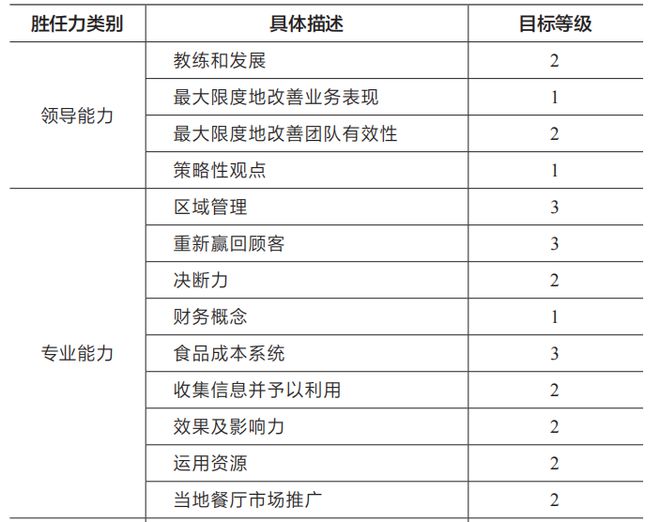 2024全年资料免费大全功能,标准化实施评估_安卓版44.446