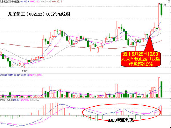 澳门4949彩论坛高手,快速设计问题策略_领航版94.899