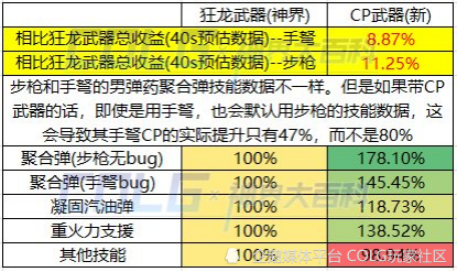 澳门一码中精准一码的投注技巧,数据导向解析计划_W74.45