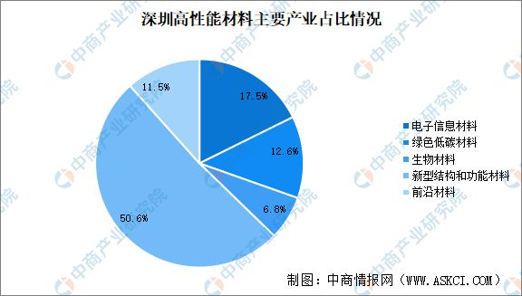 2024全年资料免费大全功能,深度解析数据应用_pro36.818