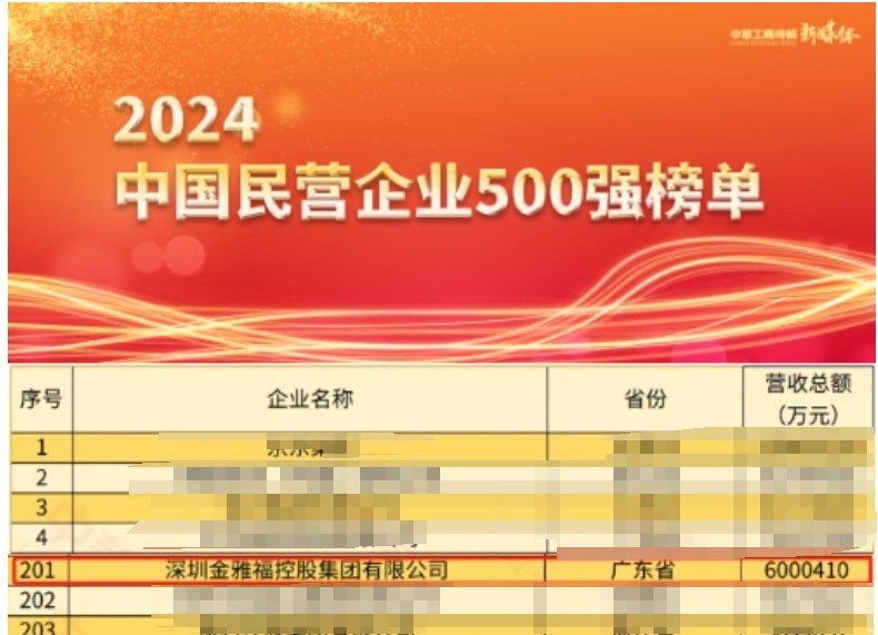 2024新澳门特马今晚开什么,经典解释定义_专家版76.201