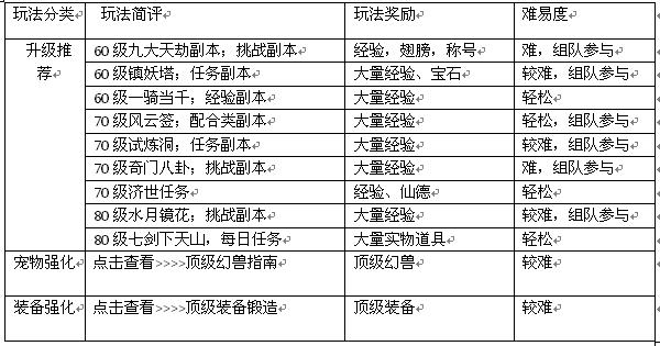 2024年11月13日 第21页