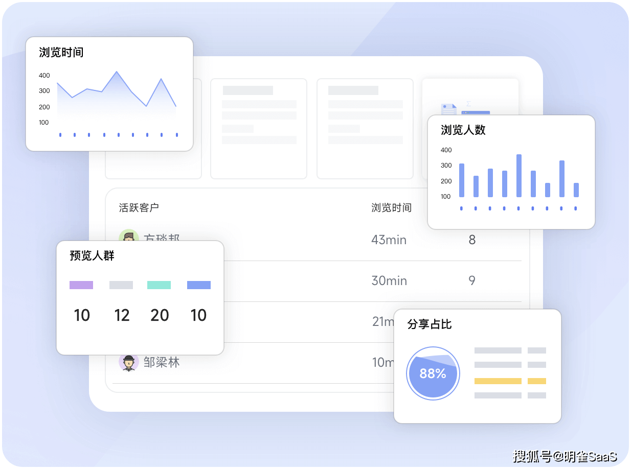 澳门六和免费资料查询,数据整合执行设计_ios48.543