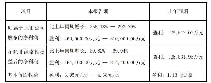 新澳门王中王高手论坛,灵活执行策略_CT46.255