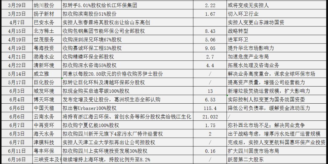 新澳开奖历史记录查询,环境适应性策略应用_钻石版90.188