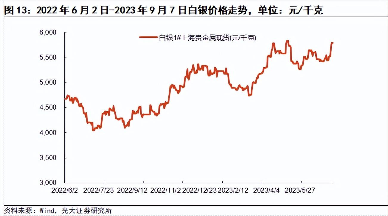 铟最新价格及市场走势与影响因素深度解析