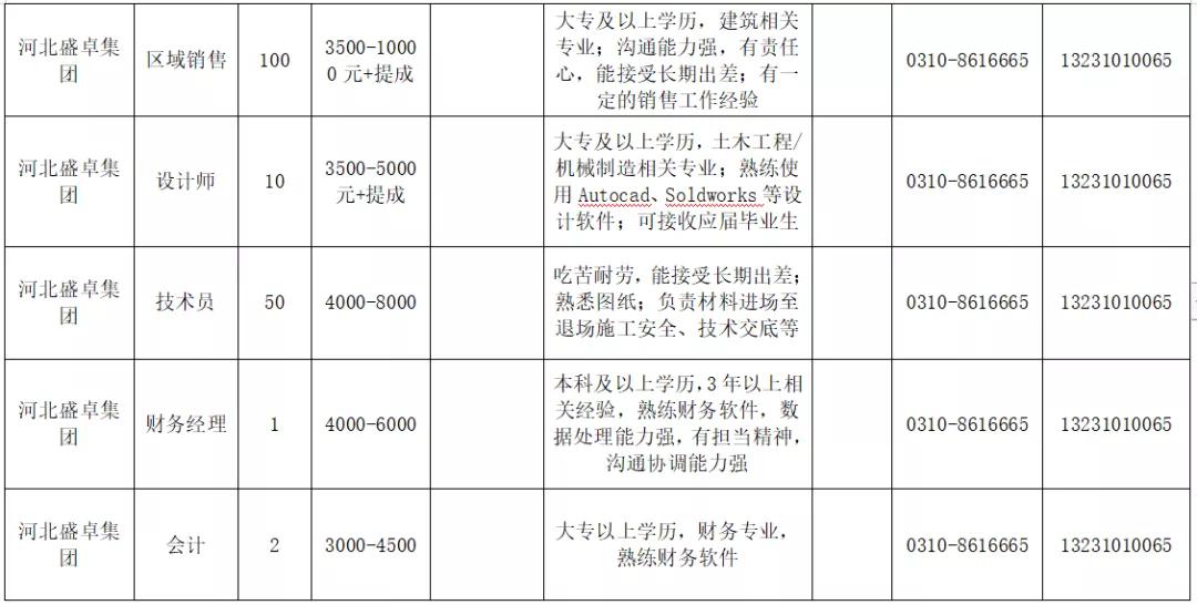 河北限号最新消息全面解析