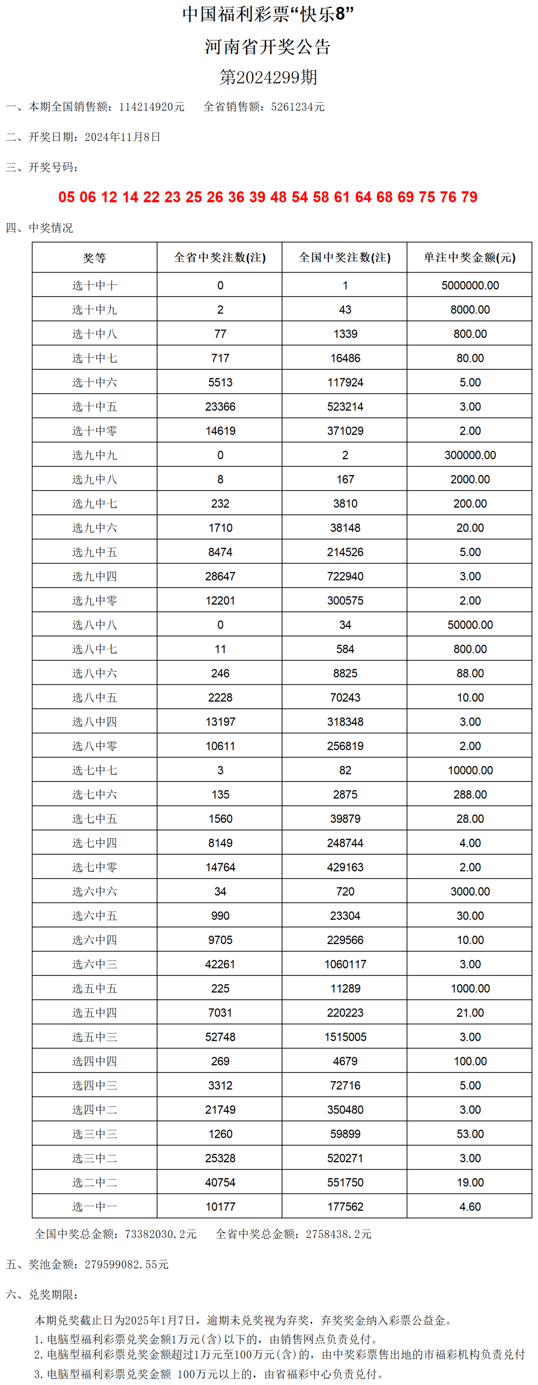 2024年开奖结果,整体执行讲解_tShop54.874