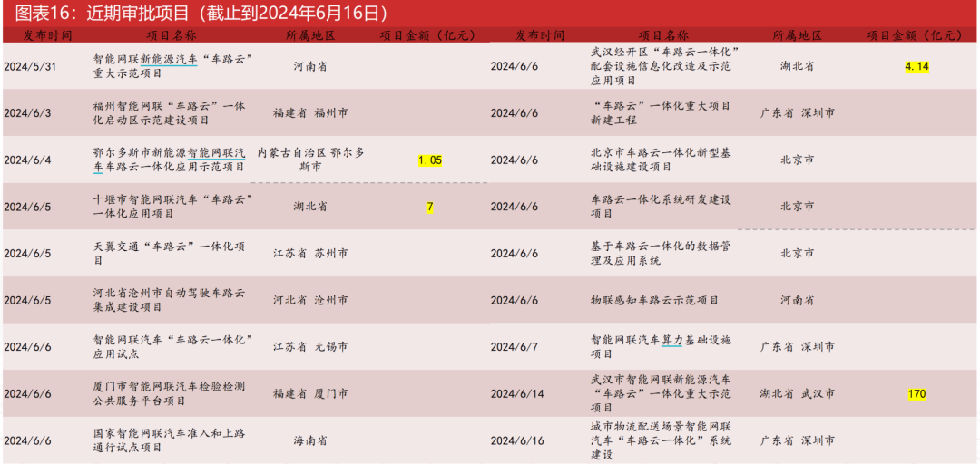 管家婆一票一码100正确,预测分析解释定义_视频版86.802