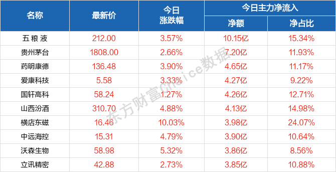 2024澳门天天开好彩免费大全,权威分析说明_Deluxe17.261