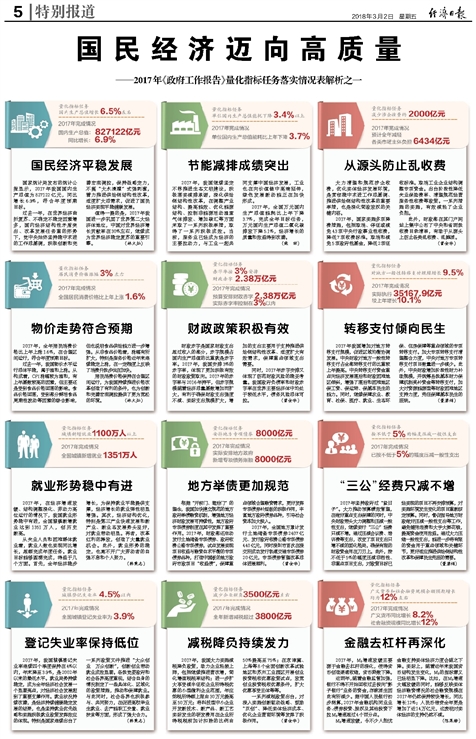 澳门精准资料免费大全197期,实践分析解释定义_Nexus68.53