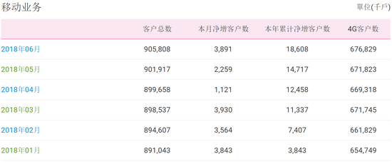 2024年新澳门天天开奖结果,全面执行数据方案_Max56.96