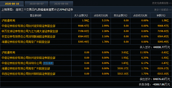 246天天天彩天好彩 944cc,系统化说明解析_VR版99.900