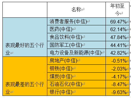 精准一肖100准确精准的含义,科学评估解析说明_开发版90.989