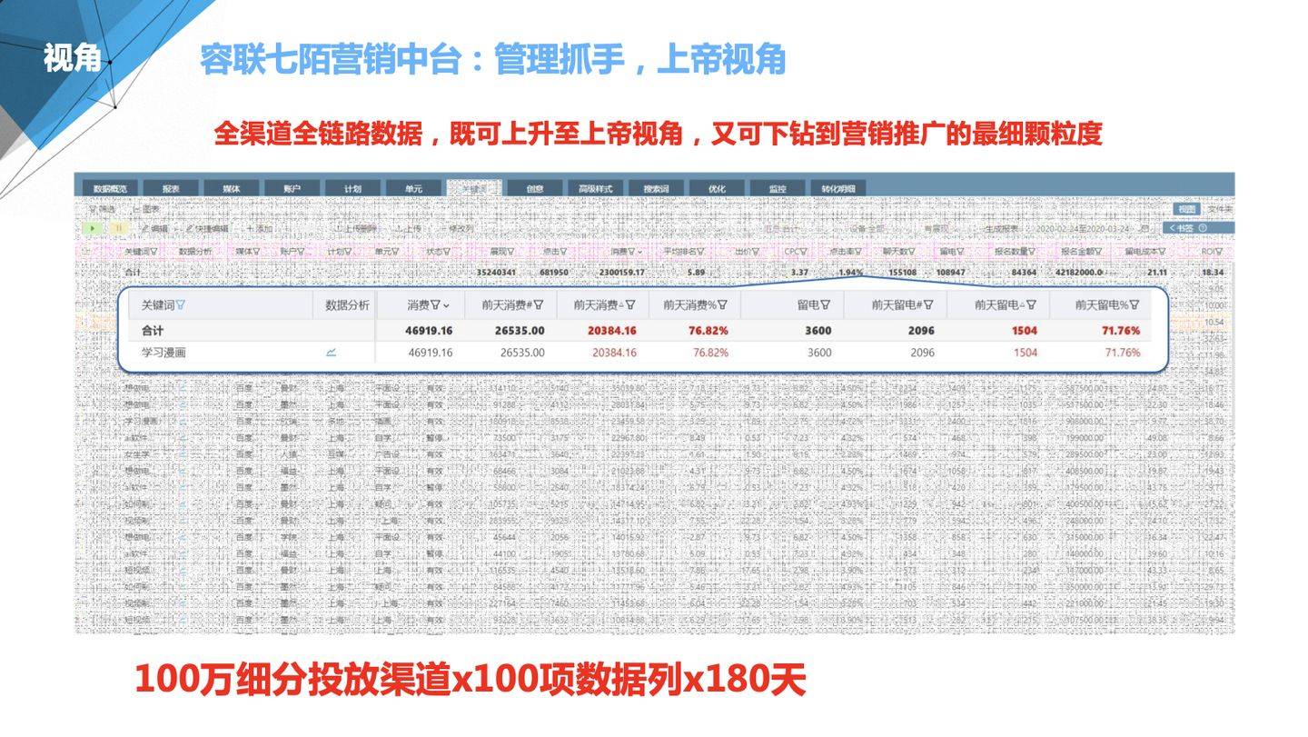 管家婆一笑一马100正确,持久性计划实施_Tizen84.709