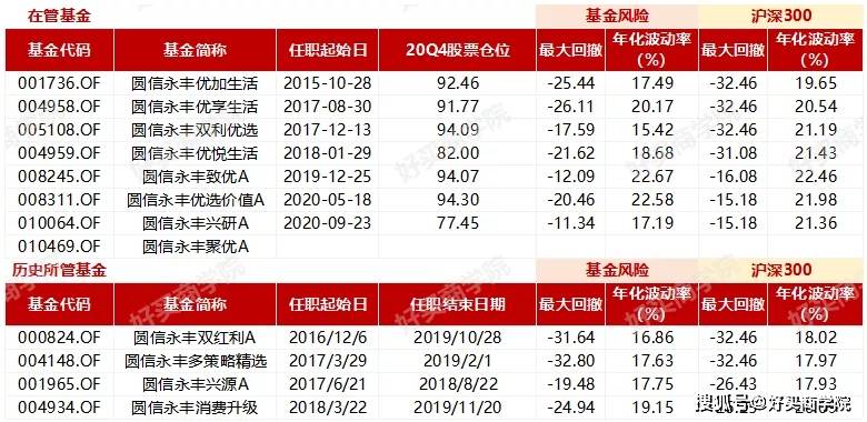 澳门三期内必开一期今晚,定制化执行方案分析_P版13.469