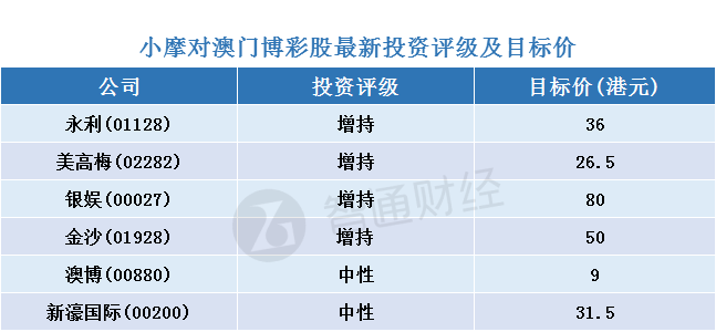 澳门天天彩期期精准,快速计划设计解答_影像版29.355