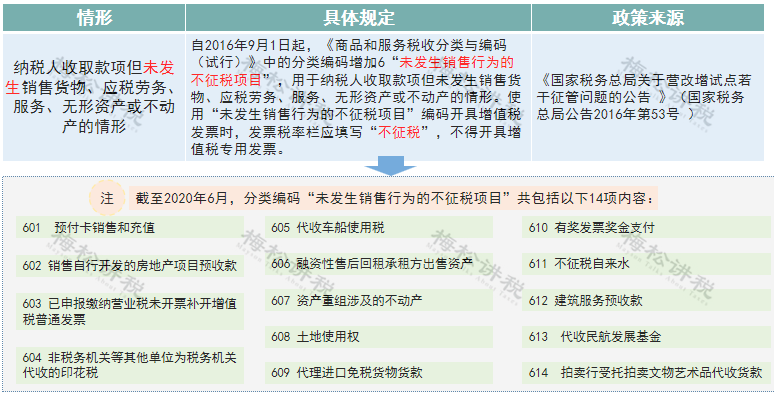 管家婆一票一码100正确张家港,精细计划化执行_游戏版67.349