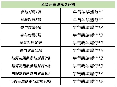 特马开码网站,战略性实施方案优化_kit76.894