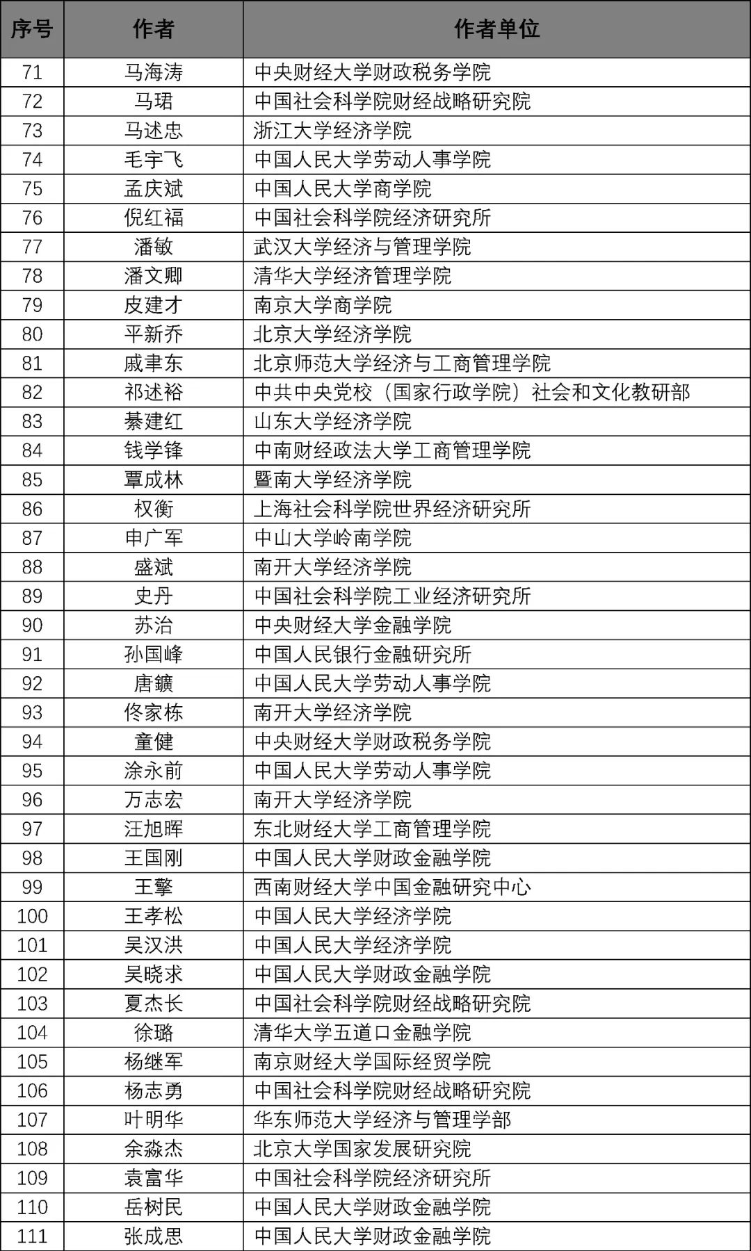 澳门正版资料大全资料生肖卡,专家分析解释定义_影像版93.837