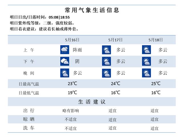 2024年澳门今晚开什么码,快速问题处理策略_尊享款96.884