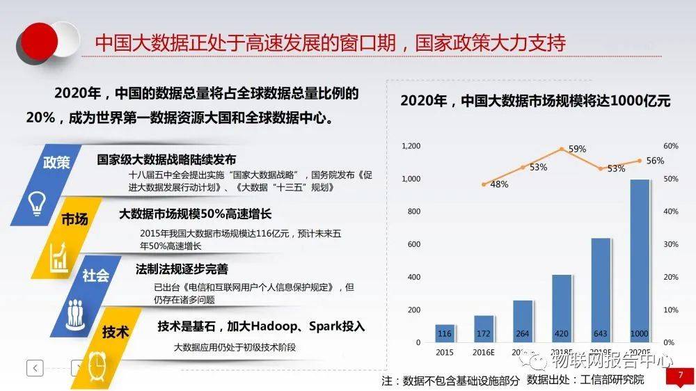 开奖结果开奖记录查询,整体规划执行讲解_Prestige38.261