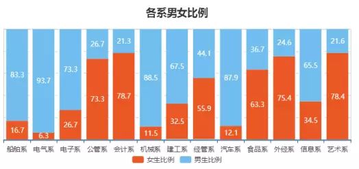 香港免六台彩图库,深入数据执行解析_M版31.856