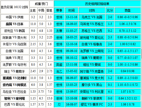 澳门彩开奖结果2024开奖记录,深入解析应用数据_M版47.503