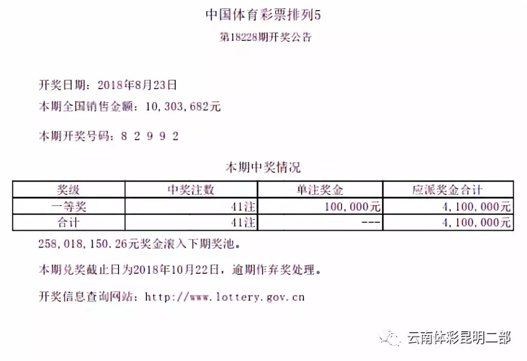 白小姐三肖中特开奖结果,创新执行设计解析_MT83.417