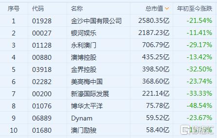 2024年11月14日 第54页