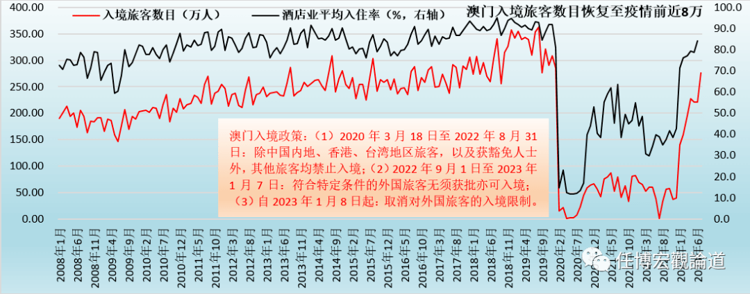 澳门彩开奖结果2024开奖记录,可持续发展实施探索_Nexus93.863